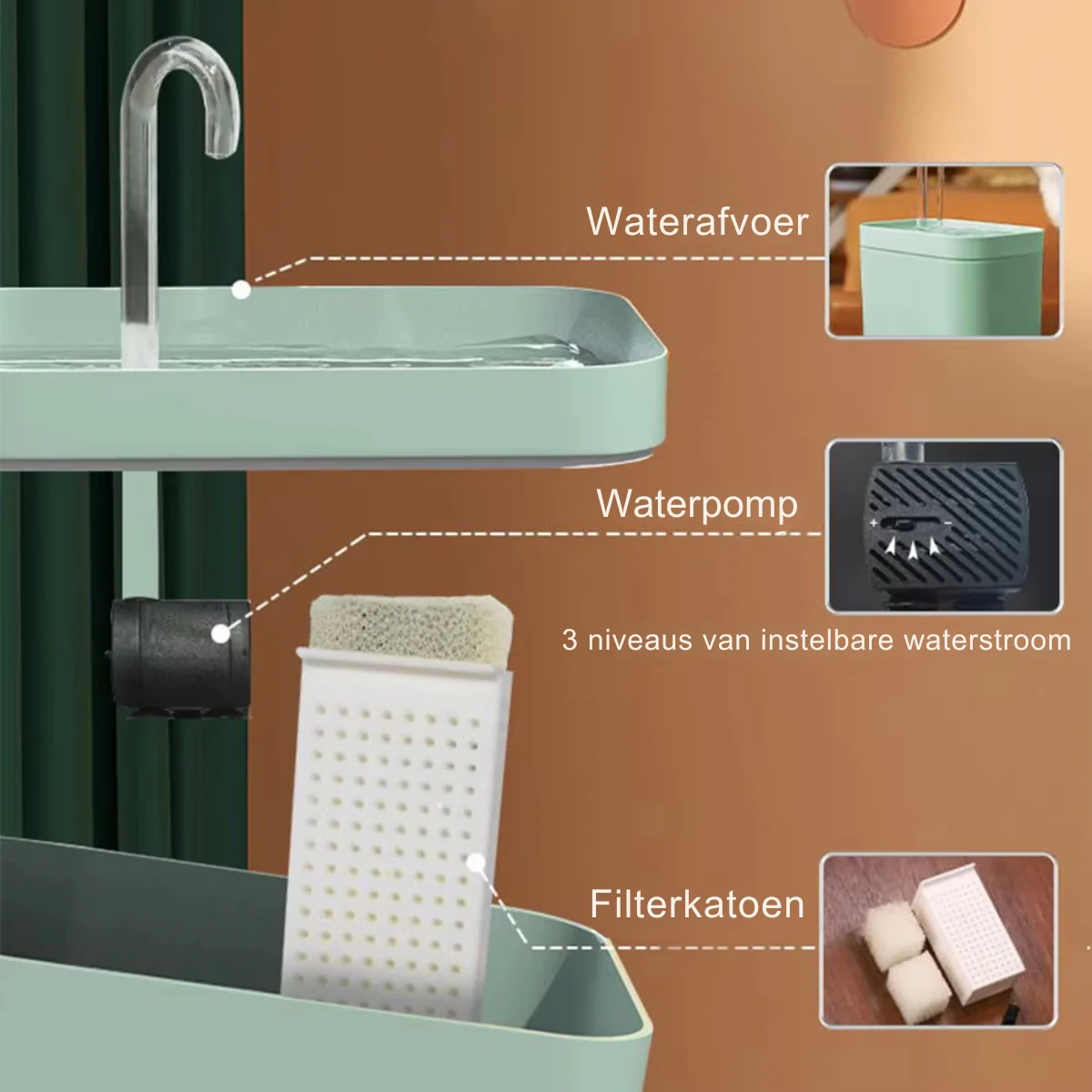 2 Stuks Filters | Luxe Drinkfontein Kat & Hond | Groen - Afbeelding 3