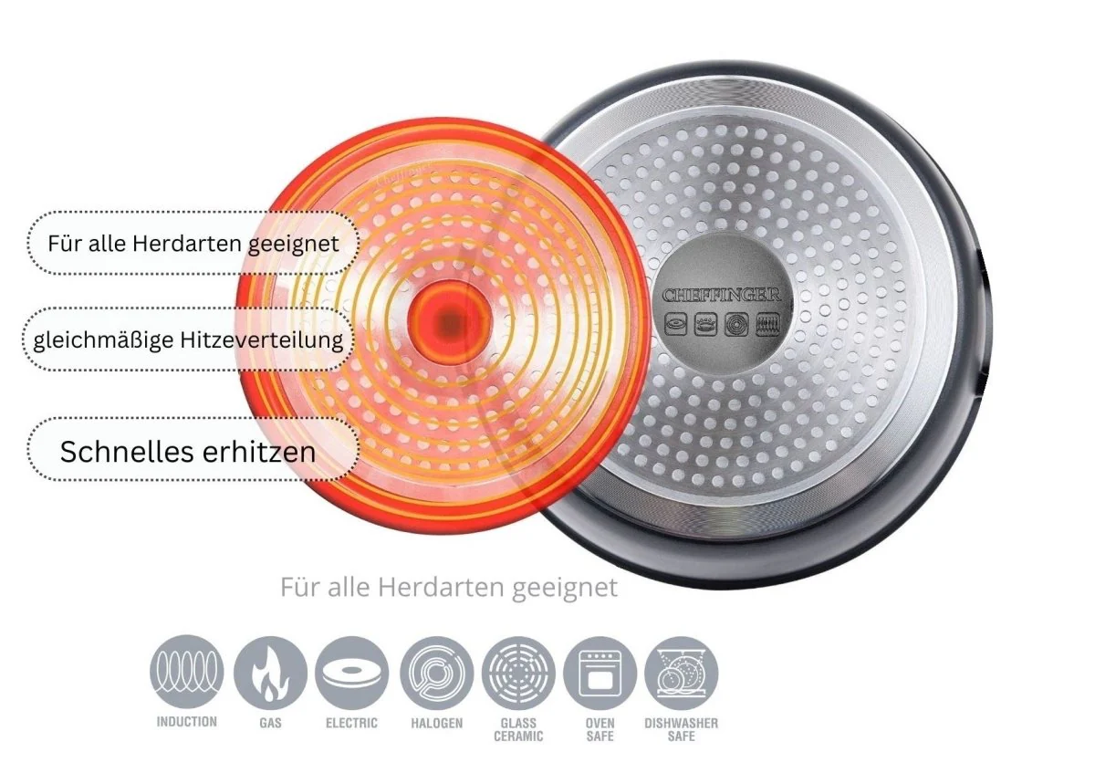 Cheffinger Sauspan met Deksel - 24cm - RVS - Honingraat - Inductie - Afbeelding 3